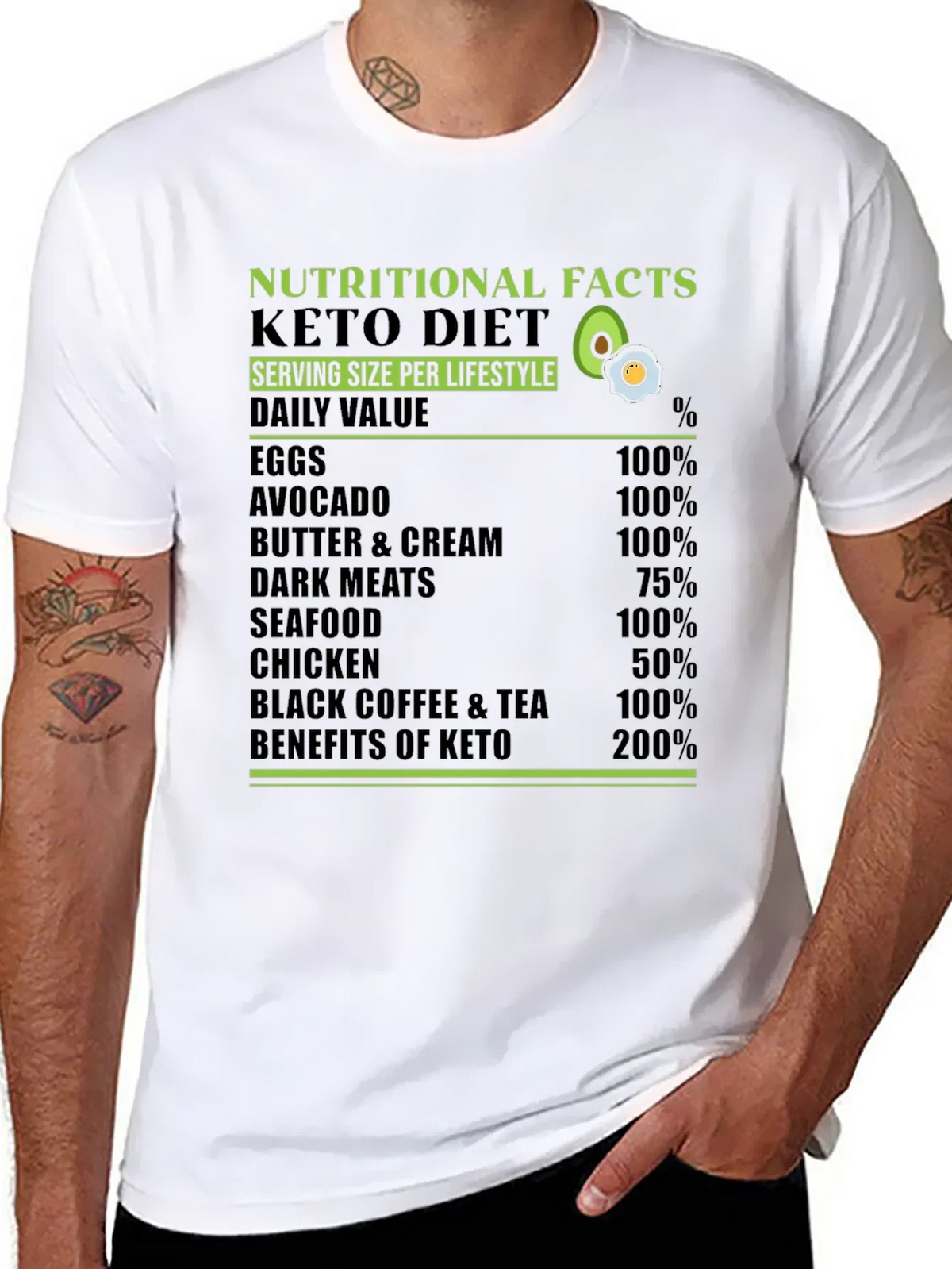 Keto Diet T-Shirt Nutritional Facts Lifestyle Tee